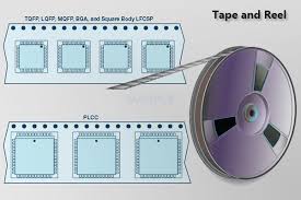 tape and reel